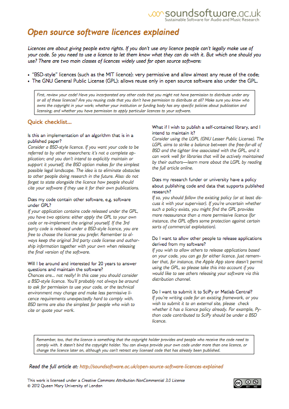 Introduction to Open Source Software Licenses